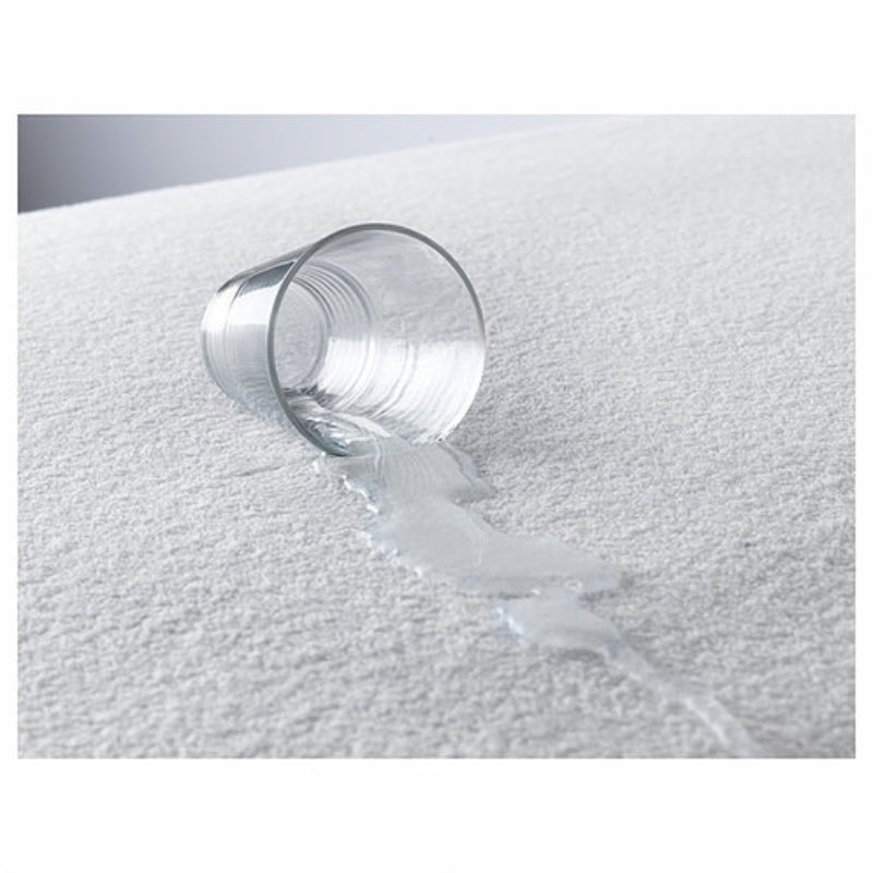 Fitted Mattress Protector - Waterproof PU