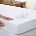 Fitted Mattress Protector - Waterproof PU