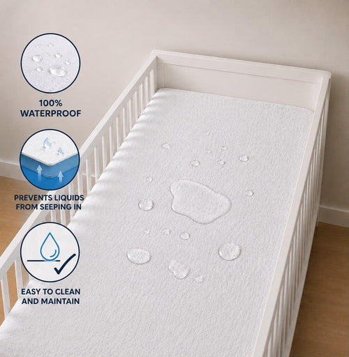 Baby Mattress Protector – Waterproof PU Layer with Elastic Fit